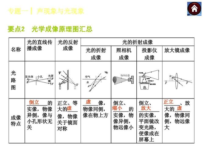 2024新奥历史开奖记录73期，作答解释落实趋炎附势_安卓8.858  第4张