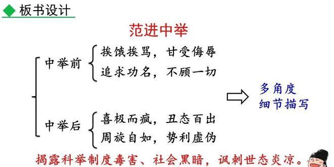 2024王中王资料大全王，作答解释落实趋炎附势_GD920.95  第3张