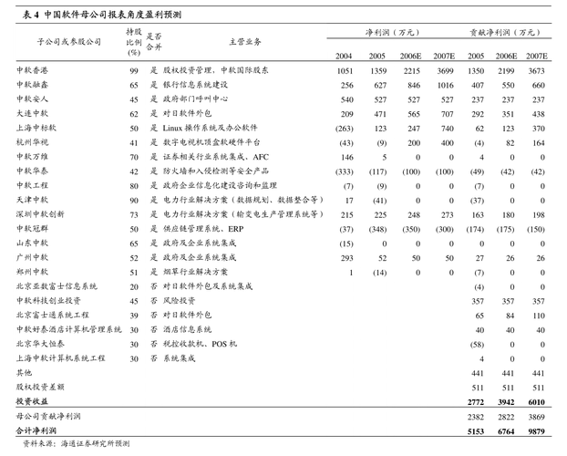 新奥彩2024开奖记录，作答解释落实趋炎附势_排行版48.6  第1张