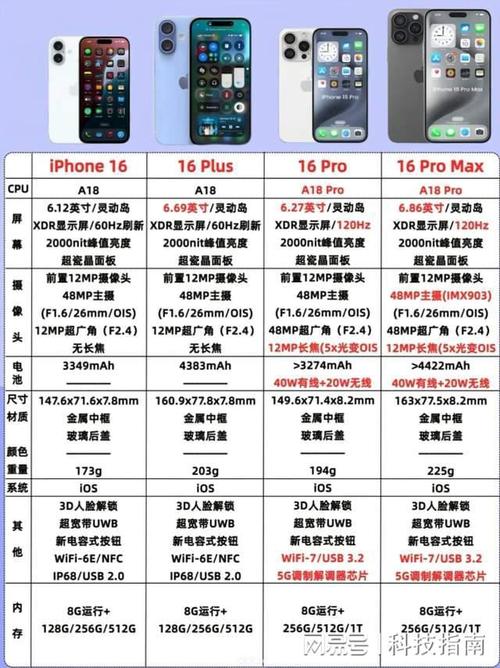 2024新奥资料免费大全，作答解释落实趋炎附势_iPhone4.86  第2张