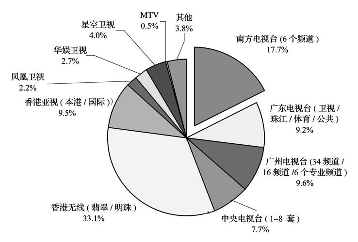 2024新奥资料免费大全，作答解释落实趋炎附势_iPhone4.86  第4张