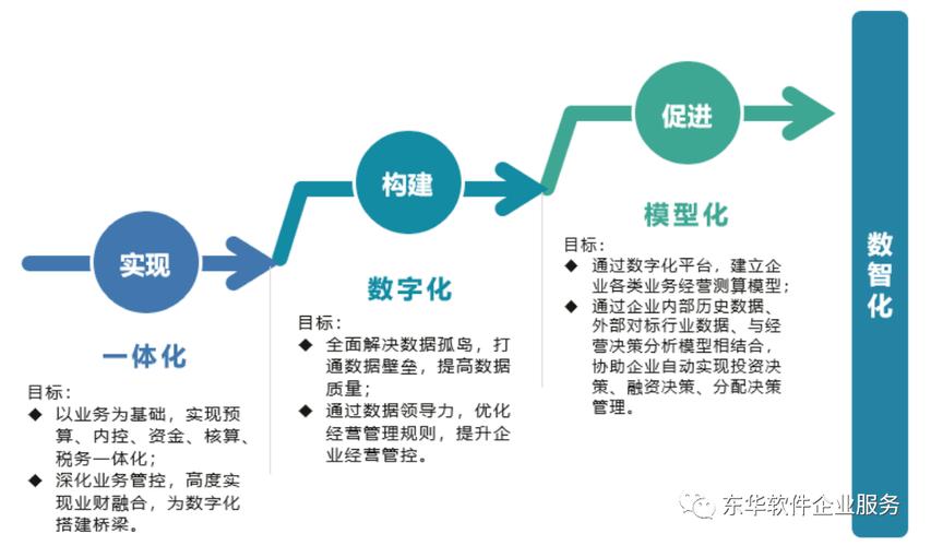 香港内部精准资料一码，作答解释落实趋炎附势_信用版63.53  第3张