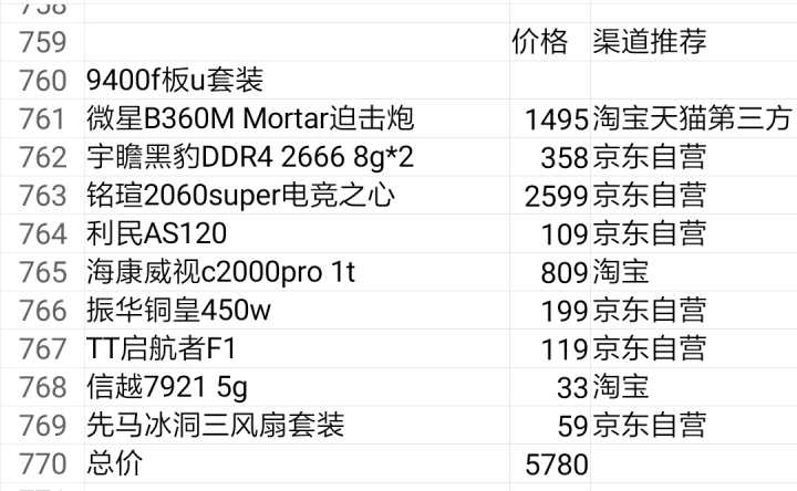 绝地求生配置要求算高么的简单介绍  第3张