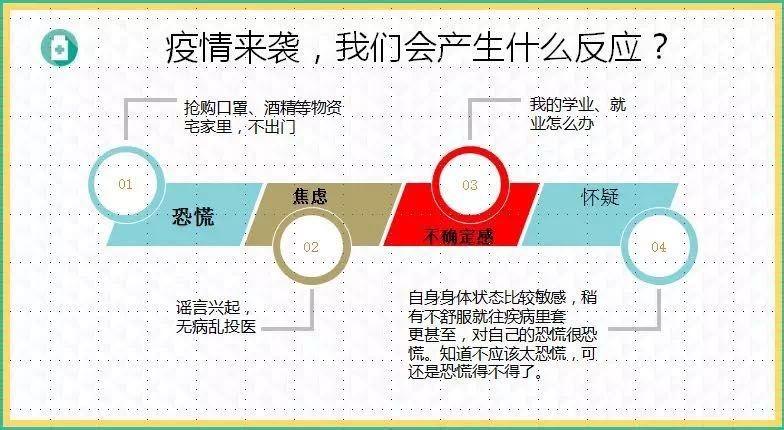 管家婆一码一肖最经典的一句，作答解释落实趋炎附势_新奇版520.706  第4张