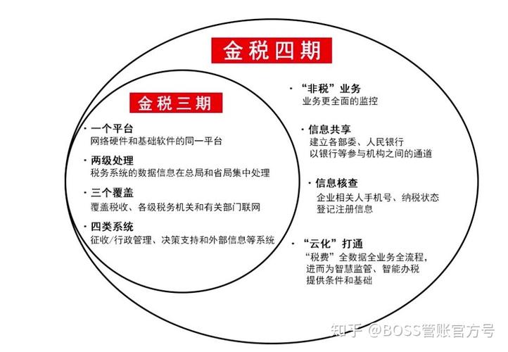 一肖三码，作答解释落实趋炎附势_PPT744.7  第3张