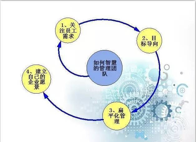 澳门金牛版资料免费公开，作答解释落实趋炎附势_休闲版7.481  第4张