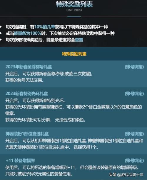 dnf双至尊多少钱2022，dnf双至尊费用？  第2张