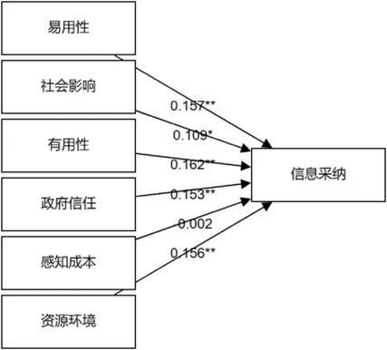 香港6合开奖结果+开奖记录今晚，精选解释落实一个神秘的场景_BT11.11.12  第4张