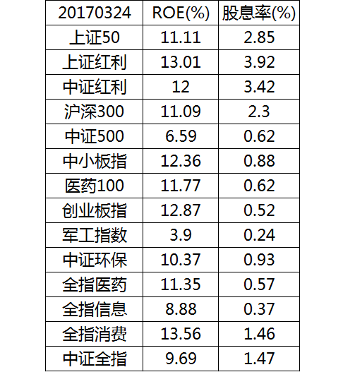 香港出码综合走势图是什么规律，作答解释落实趋炎附势_数据版7.5  第3张