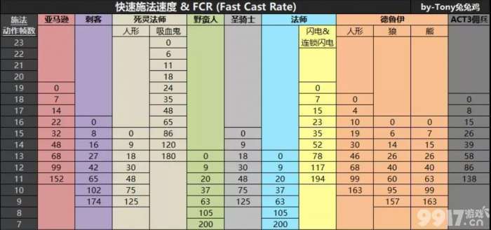 477777现场直播开奖记录，精选解释落实一个神秘的场景_BT87.44.87  第2张