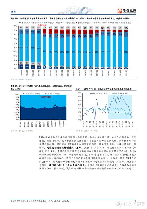 澳门一肖一码100准确安，精选解释落实一个神秘的场景_The41.59.59  第3张