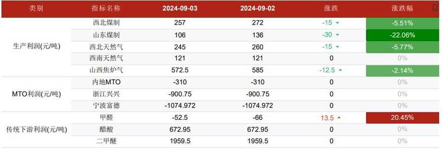 新奥天天免费资料下载安装最新版，精选解释落实一个神秘的场景_ZOL28.28.72  第1张