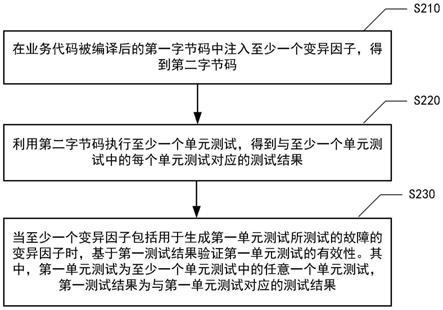 管家婆期期精准资料选一肖，精选解释落实一个神秘的场景_BT81.12.27  第6张