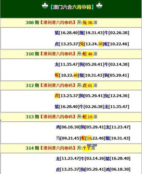 我看一下澳门今晚开什么特马，精选解释落实一个神秘的场景_BT43.44.4  第3张