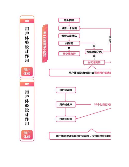 澳门一肖一码100%准确网站，精选解释落实一个神秘的场景_V68.58.33  第3张