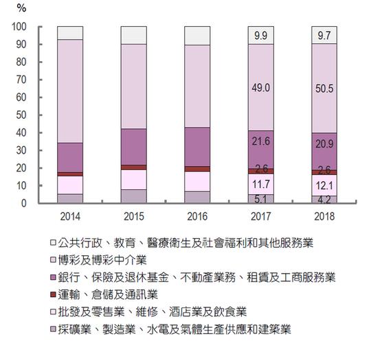 2024年澳门最新资料，精选解释落实将深度解析_3DM53.87.24  第1张