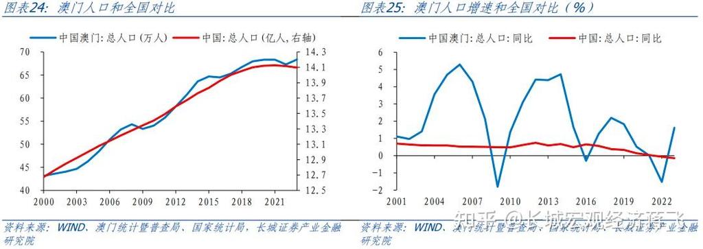 2024年澳门最新资料，精选解释落实将深度解析_3DM53.87.24  第2张