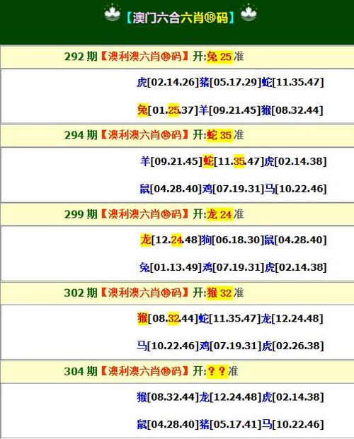 精准一肖一码100，精选解释落实将深度解析_Sims38.60.80  第2张