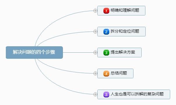 新奥最新资料单双大全，精选解释落实将深度解析_BT37.63.63  第3张