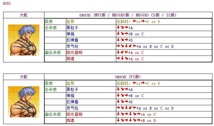 霸王丸技能使用方法？霸王丸技能特效？  第1张