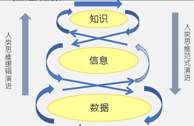 2024年香港开奖结果记录，精选解释落实将深度解析_iShop47.66.10  第6张