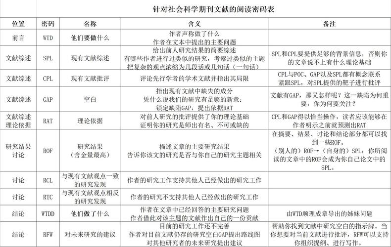 2024新澳资料大全，精选解释落实将深度解析_WP37.47.37  第4张