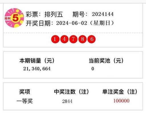 新奥开奖结果2024年开奖大全查询，精选解释落实将深度解析_战略版69.71.69  第1张