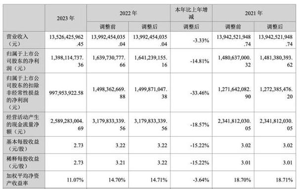 新澳内部资料精准一码，精选解释落实将深度解析_VIP14.81.14  第5张