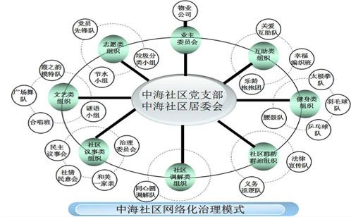 香港今年免费资料有哪些，精选解释落实将深度解析_The61.67.13  第4张