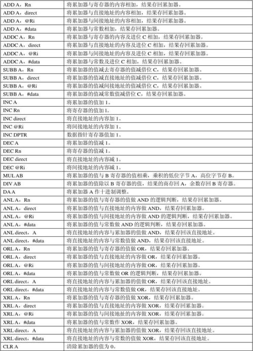 上古卷轴5代码升级技能，上古卷轴5技能升级速度代码  第3张