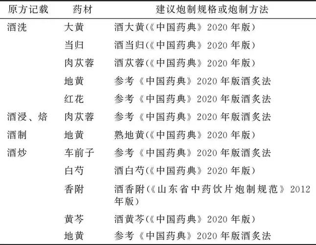 2O24澳门管家婆资料传真，精选解释落实将深度解析_战略版89.85.68  第4张