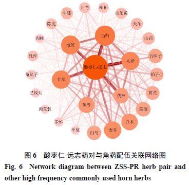 香港最近15期开奖号码，精选解释落实将深度解析_Sims33.70.60  第2张