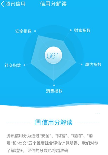 qq飞车游戏信用分怎么恢复，飞车信用分1分什么情况  第1张