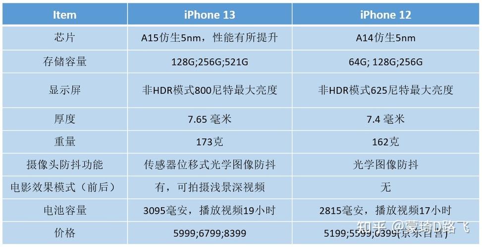 香港今期开什么号码，精选解释落实将深度解析_iPhone12.88.88  第1张