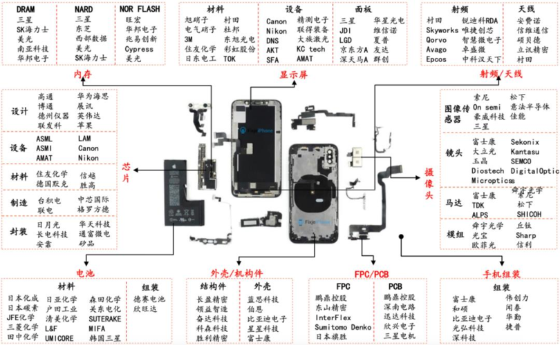 香港今期开什么号码，精选解释落实将深度解析_iPhone12.88.88  第2张