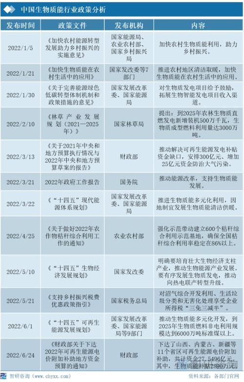 王中王免费资料大全料大全一一王，精选解释落实将深度解析_战略版22.30.95  第5张