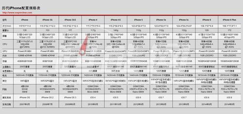 香港4777777最快开，精选解释落实将深度解析_iPhone34.51.96  第1张