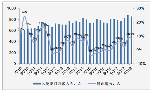 2024新澳门天天开好，精选解释落实将深度解析_WP65.30.65  第1张