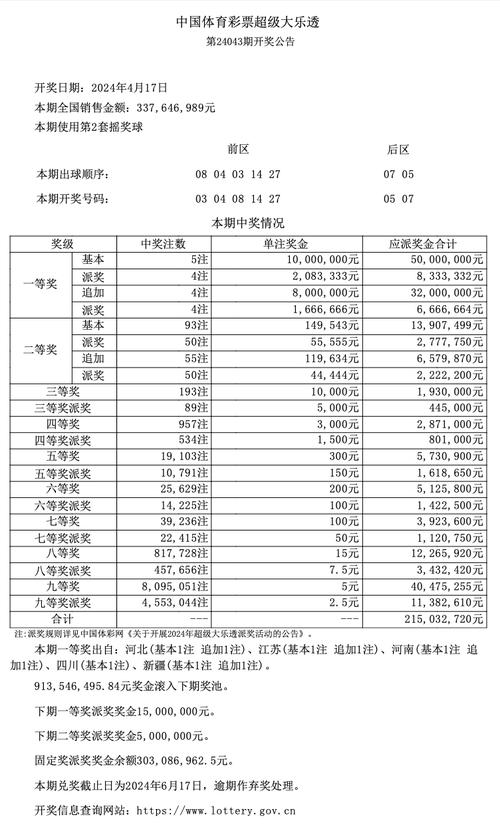 2024新奥开奖结果十开奖记录，精选解释落实将深度解析_VIP14.94.14  第1张