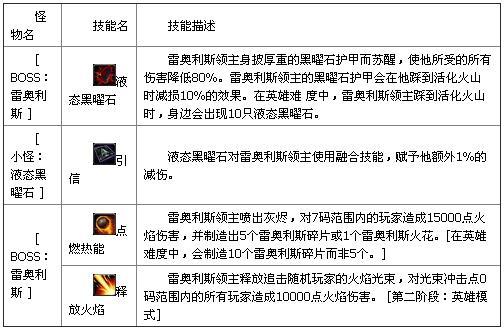 魔兽世界秘籍叫什么？魔兽世界124e秘籍？  第2张