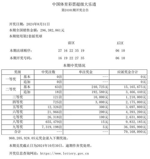 香港今晚六会彩开奖号码结果现场直播香港，精选解释落实将深度解析_3DM35.36.35  第1张