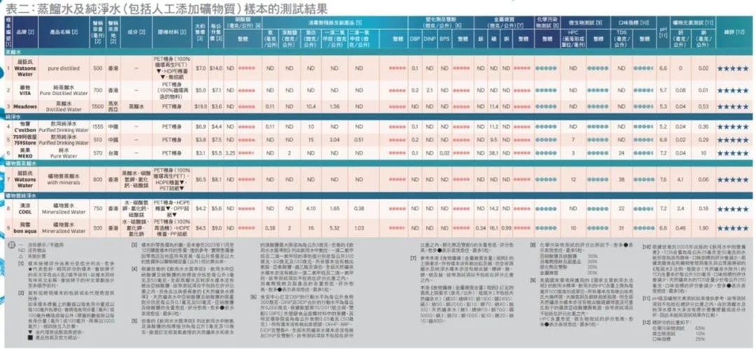 香港今晚六会彩开奖号码结果现场直播香港，精选解释落实将深度解析_3DM35.36.35  第3张