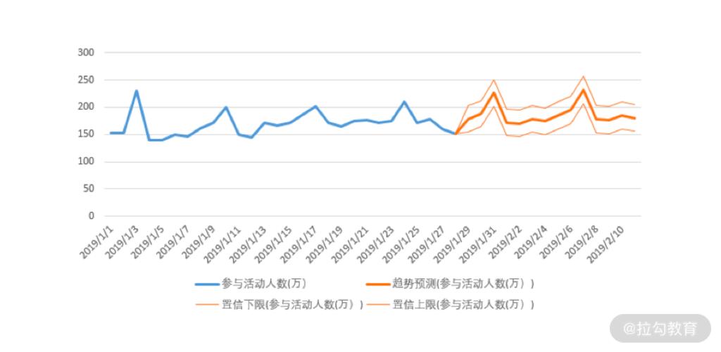 新澳门开奖结果开奖号码，精选解释落实将深度解析_网页版17.18.17  第5张