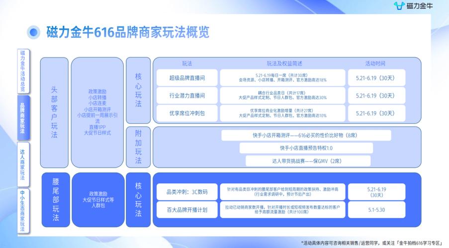 澳门正版金牛版论坛网站，正确解答落实的品牌价值_3DM33.33.34  第4张