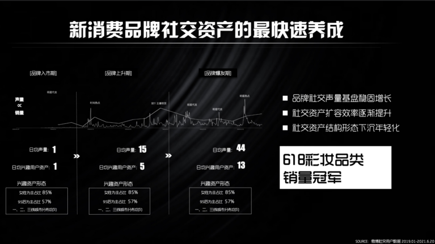 2024新奥历史开奖记录71，正确解答落实的品牌价值_iPad72.49.89  第4张