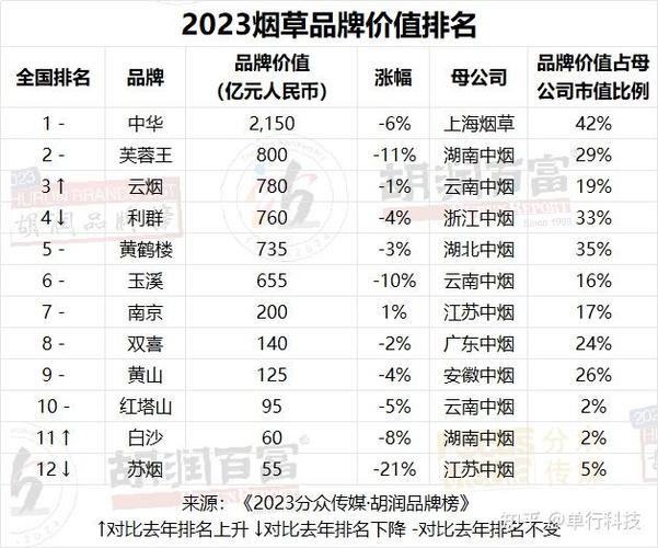 王中王免费资料大全料大全一精准，正确解答落实的品牌价值_V30.69.70  第3张