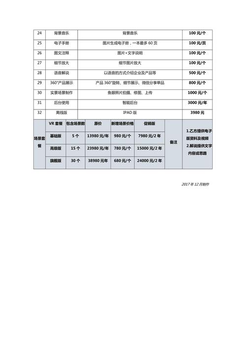 vr游戏机多少钱家用？vr游戏机多少钱一台？  第1张