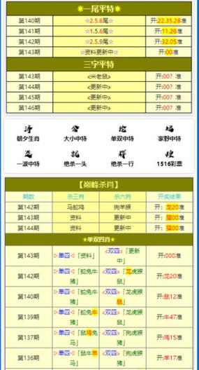 澳门六今晚开什么特马，精选解释落实将深度解析_ZOL61.2.31  第2张