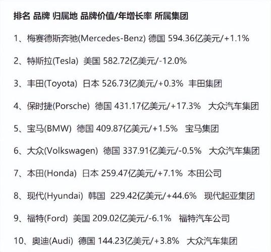 2024澳门免费资料,正版资料，正确解答落实的品牌价值_ios18.56.18  第4张