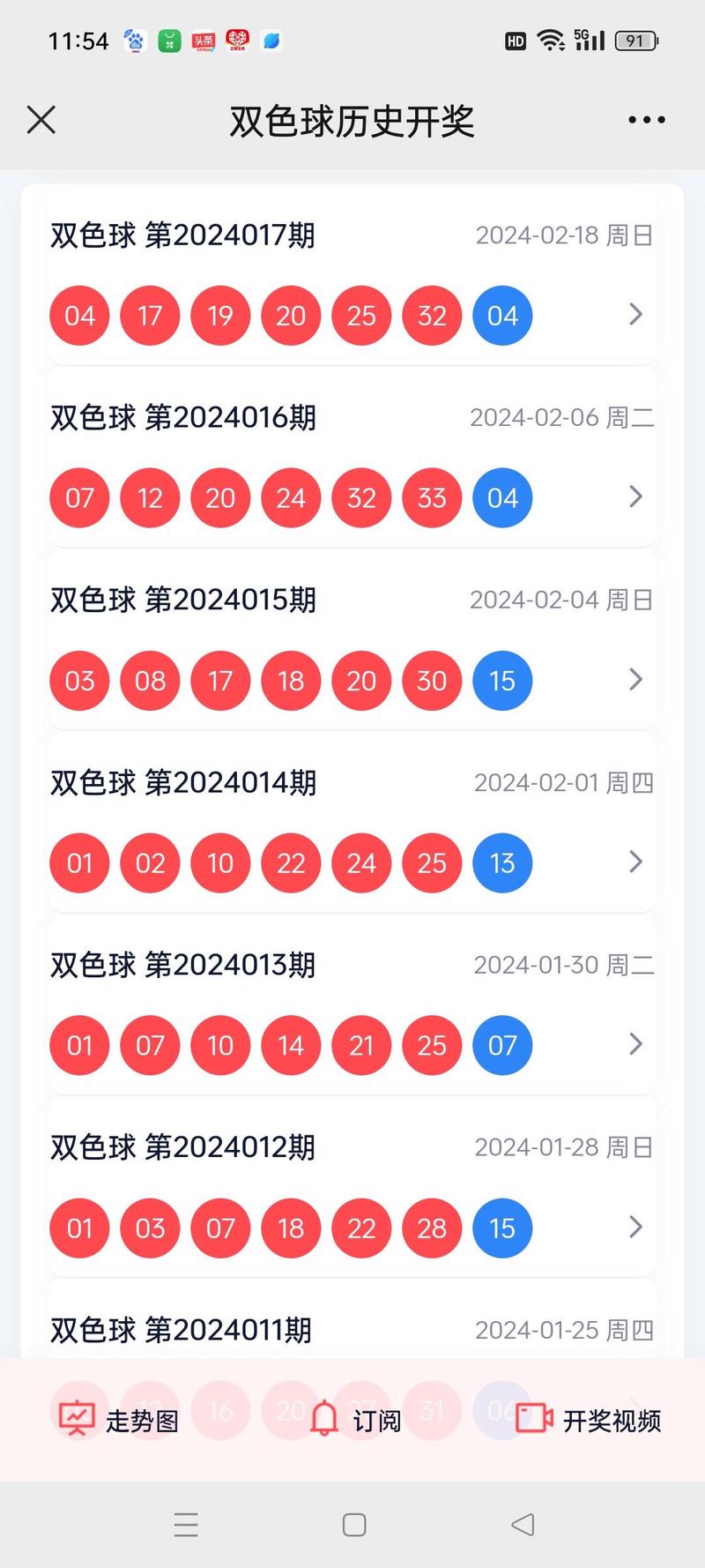 澳门开奖结果+开奖记录2024年资料网站，精选解释落实将深度解析_iPhone41.11.95  第3张